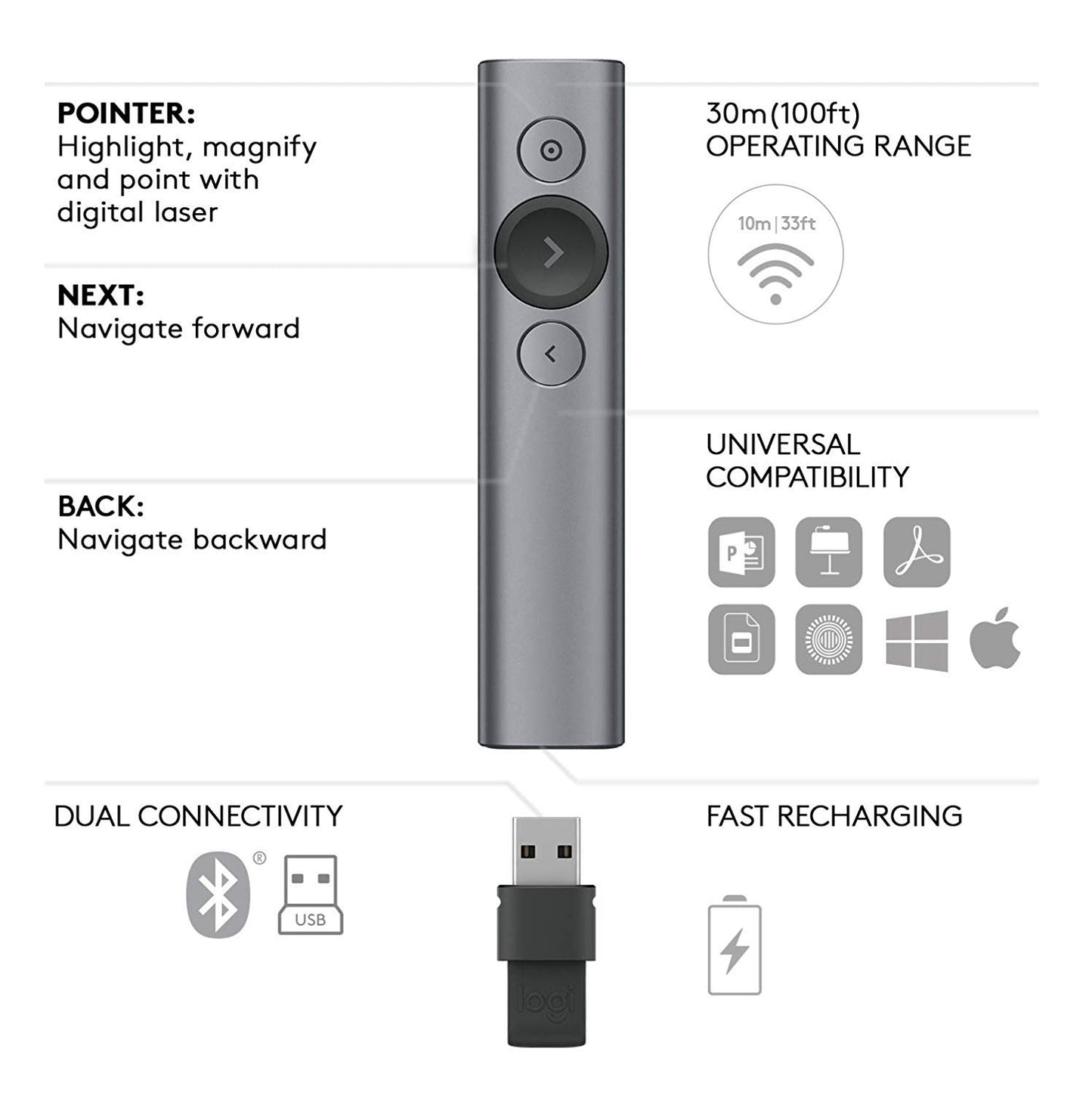 Logitech Spotlight Wireless Presentation Remote (Slate)