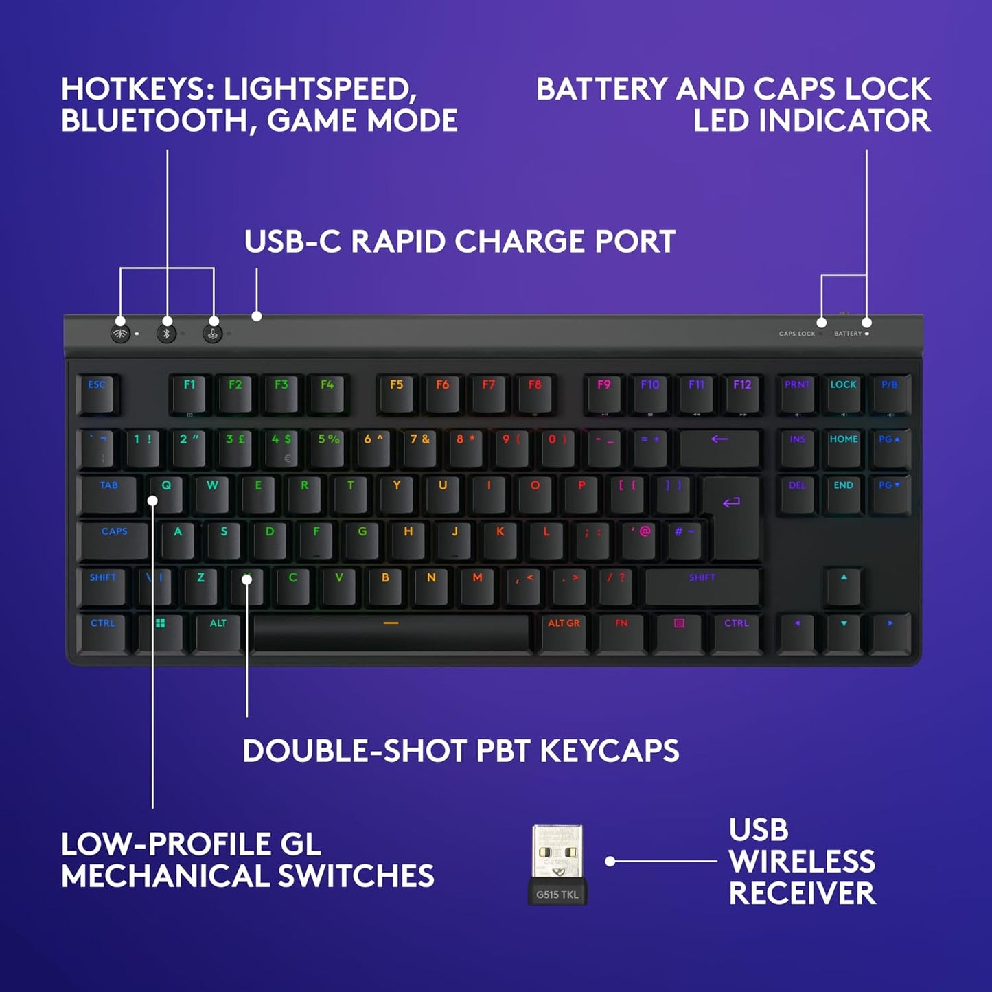 Logitech G515 Lightspeed TKL Wireless Gaming Keyboard, LIGHTSYNC RGB, Thin Tenkeyless Design, Linear (Red) Mechanical Switches