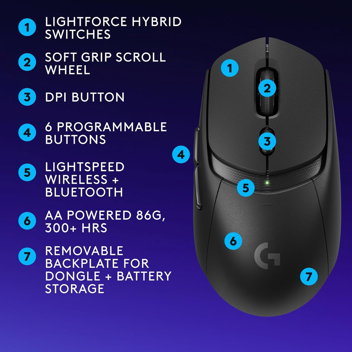 Logitech G309 Lightspeed Wireless Gaming Mouse, Lightweight, LIGHTFORCE Hybrid Switches, Hero 25K Sensor, 6 Programmable Buttons