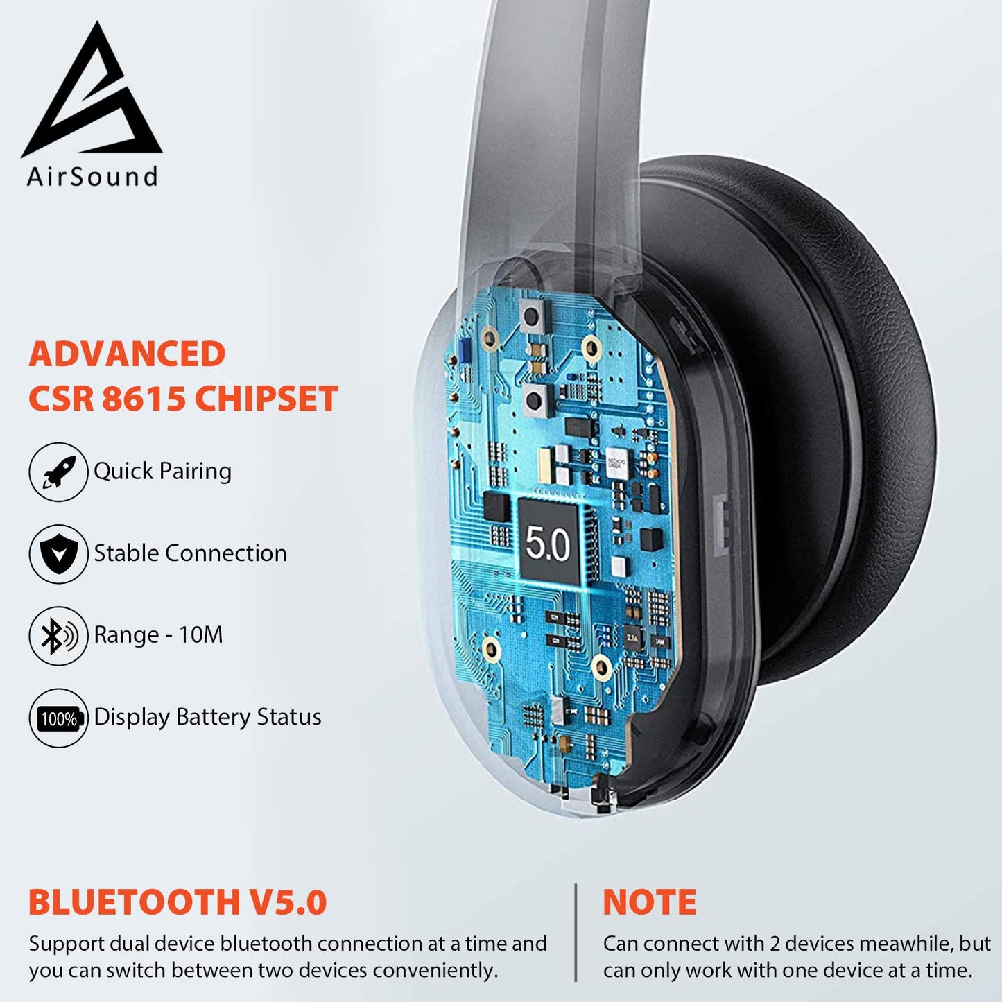 AirSound M99 Pro Bluetooth V5.0 Wireless Headset | Adjustable Microphone for Conference Calls, 24 Hours of Talk Time, CVC 8.0 Noise-Cancelling On-Ear Design for Office Use, Online Meetings, and Call Centers.