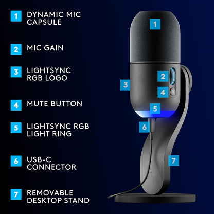 Logitech G Yeti GX Dynamic RGB Gaming Microphone with Lightsync