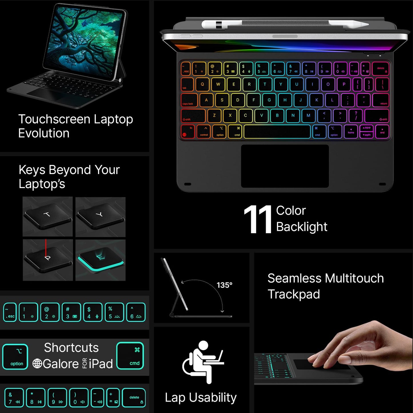 Edge Magic Style Keyboard for iPad 10th Generation (10.9-Inch) featuring an Anywhere-Click Trackpad, 11 Customizable Backlit Colors, Lightweight Cantilever Design, and Magnetic Pencil Holder (Black).